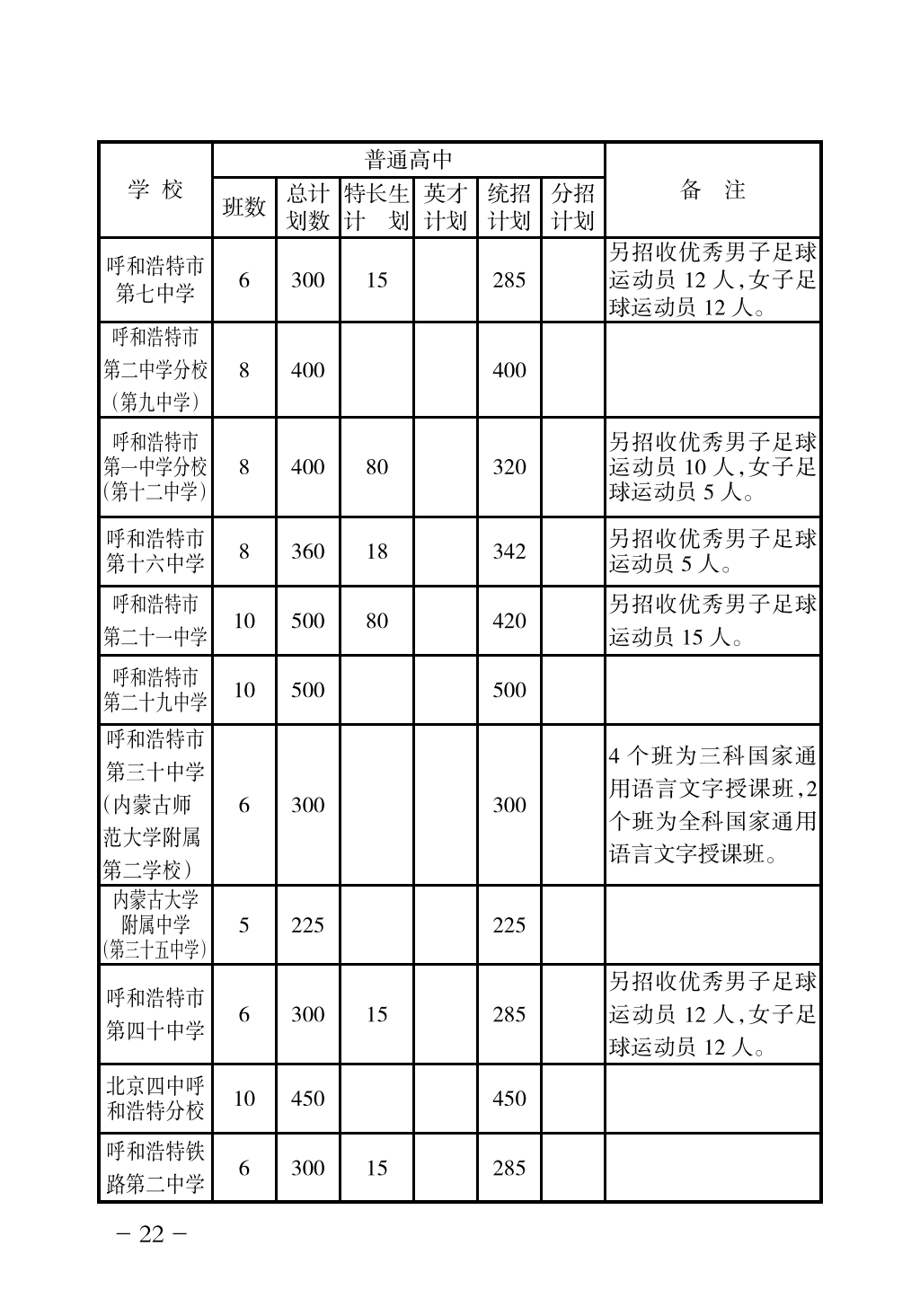 5_23年網(wǎng)報手冊_25.png