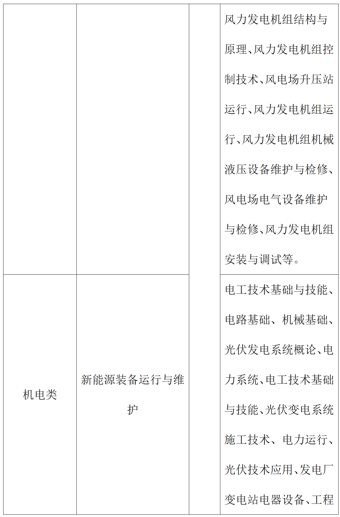 呼和浩特市現(xiàn)代信息技術(shù)學(xué)校 - 副本_07.png