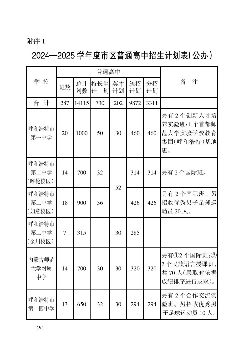 2024年高中招生網(wǎng)上志愿填報指導(dǎo)手冊_23.png